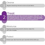 The Derma Co 30% AHA + 2% BHA Peeling Solution - 30ml | Repairing & Exfoliating | Makes Skin Glow | Cleanses Pores - Image 4