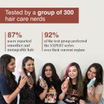 Bare Anatomy Hair Colour Protect Shampoo, Retains Colour Upto 8 Weeks, Repairs Damage With Amino Acid & Quinoa Protein For Dry & Frizzy Coloured Hair For Unisex, 250ml - Image 7