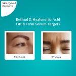 PILGRIM Korean 0.5% Retinol & 1% Hyaluronic Acid Lift & Firm Anti Aging Serum | Retinol serum for face| Reduce Fine Lines & Wrinkles|For Men & Women |All Skin Types|30ml - Image 5