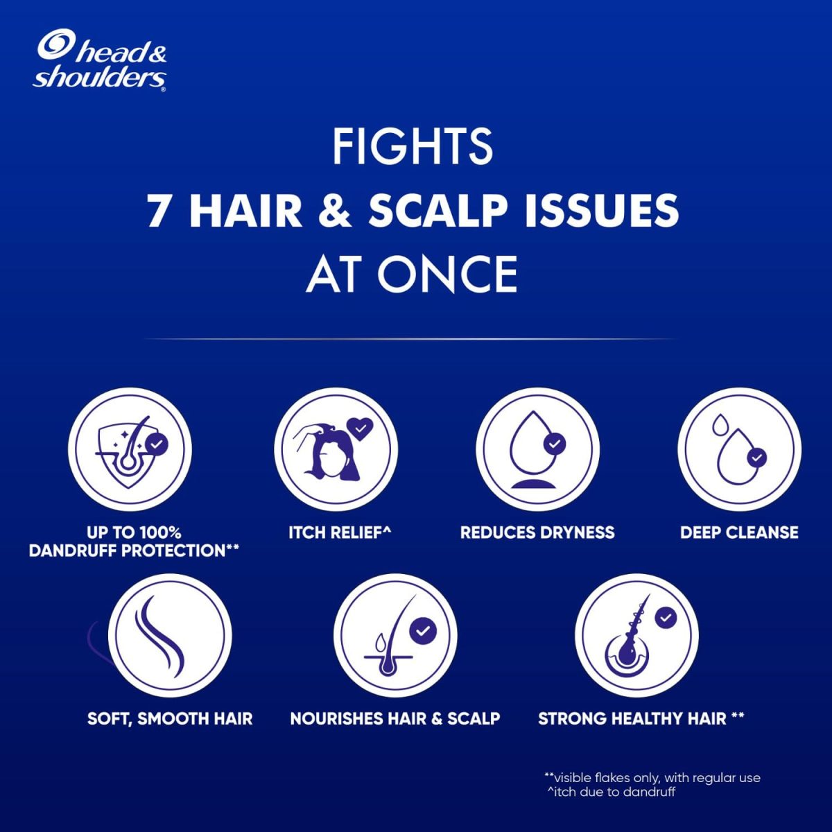 Head & Shoulders 7in1 Anti-dandruff Shampoo | Multi-action formula | Complete Solution for unhealthy scalp | 7 benefits for Men and Women, 650ml - Image 4