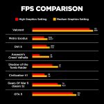 HP Victus Gaming Laptop,AMD Ryzen 5 5600H,4GB AMD Radeon RX 6500M Graphics,15.6-Inch (39.6 Cm),FHD,144Hz,8GB DDR4,512GB SSD,Backlit KB,B&O,Dual Speakers (Silver,2.37 Kg),fb0158AX,with Windows 11 - Image 8