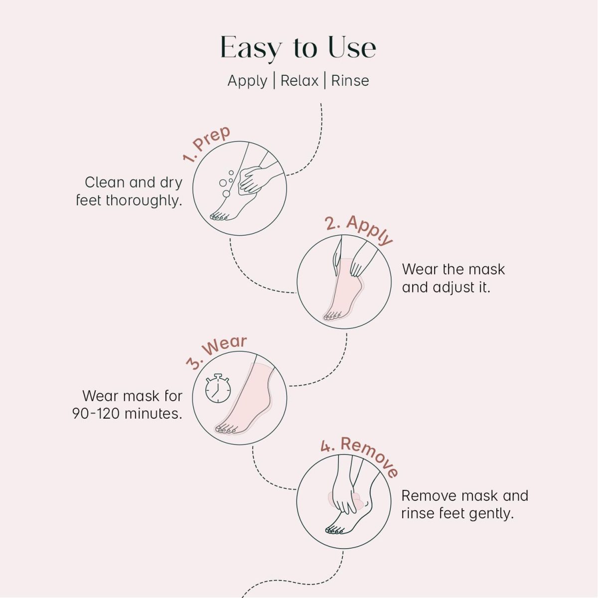 SeoulSkin Glycolic Acid Foot Peeling Mask (1 Pair), Korean Peeling & Exfoliating | Deep Exfoliation with Glycolic Acid, Removes Dead Skin, Cruelty-Free, Foot Peel Off Mask - Image 5