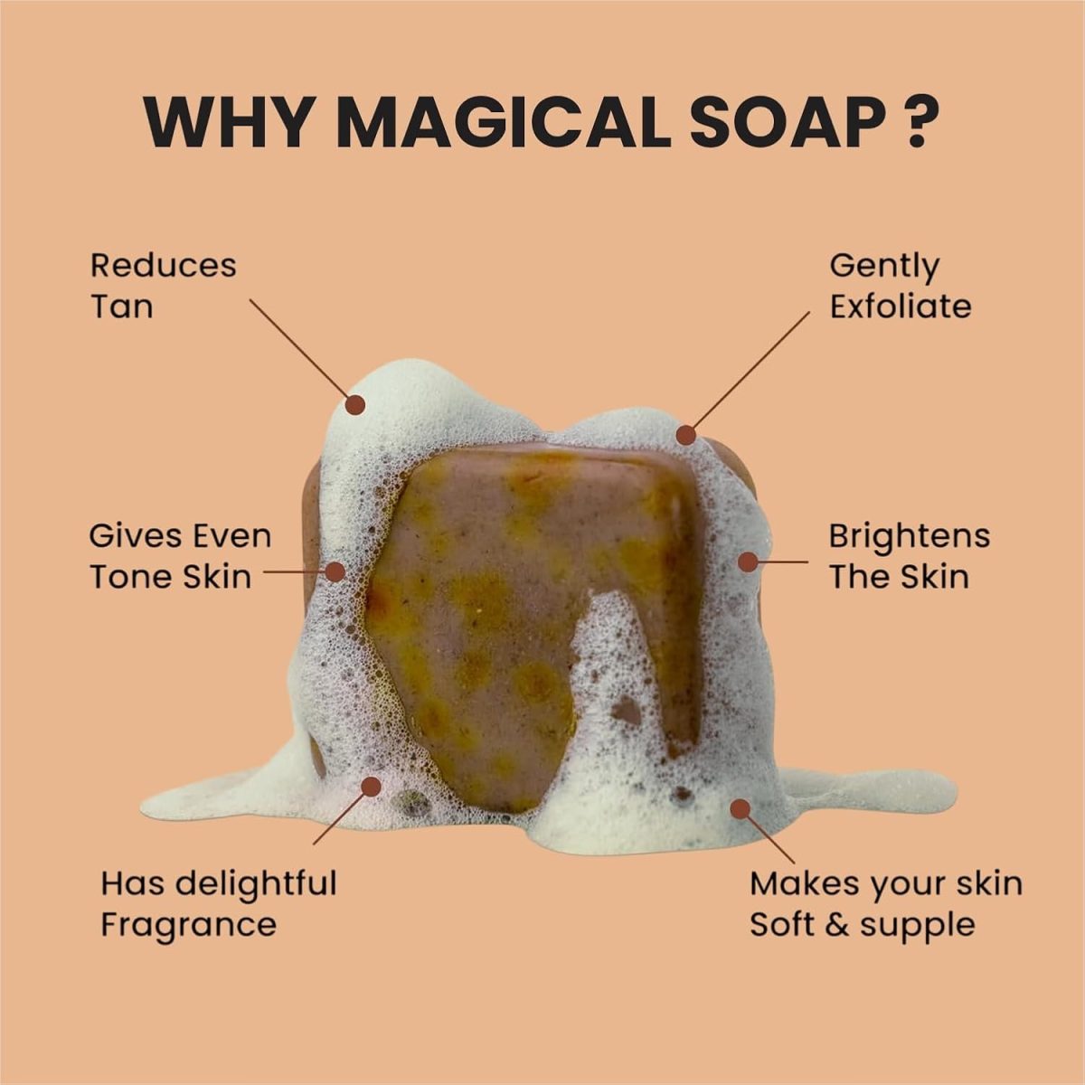Bendist Export® Hamare Ghar Ka Soaps Sandalwood & Saffron Magic Soaps For Bath | Paraben Free | Chandan & Kesar Bath Soap | Handmade Soap For Glowing | Skin Brightening For Men & Women (100 Gms Pack Of 3) - Image 4
