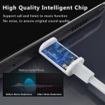 Apple-Original Type C to 3.5 mm Headphone Audio Jack Adapter, USB C to Aux Connector Splitter, Earphone Converter Cable only for iPhone 15, iPhone 16, Samsung Galaxy S24/S23/S22/S21/S20