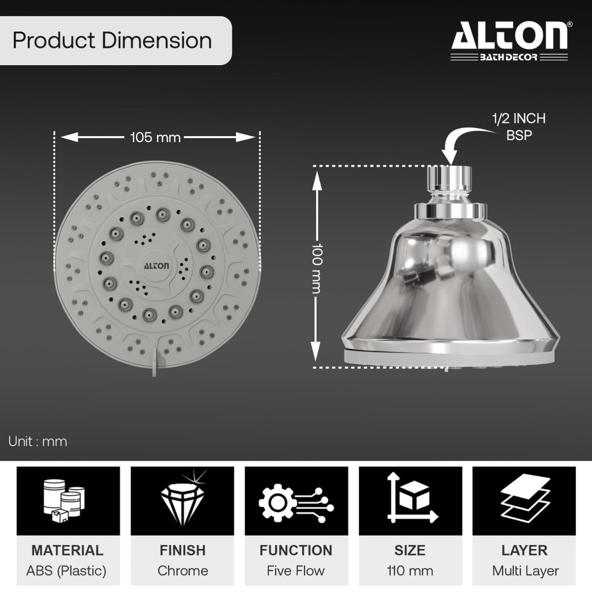 ALTON SHR22310 ABS, 4-INCH, 5-Function Overhead Shower | Mist Flow Bathroom Shower (Chrome) - Image 4