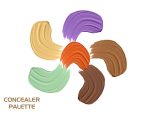 Komoko Cosmetics Concealer Palette With Full Coverage|Waterproof & Easily Blendable|3 In 1 Palette- Conceal Correct & Contour|Crease Resistance|Oil Control With Matte Finish|Concealer 6-In-1 Shades - Image 2