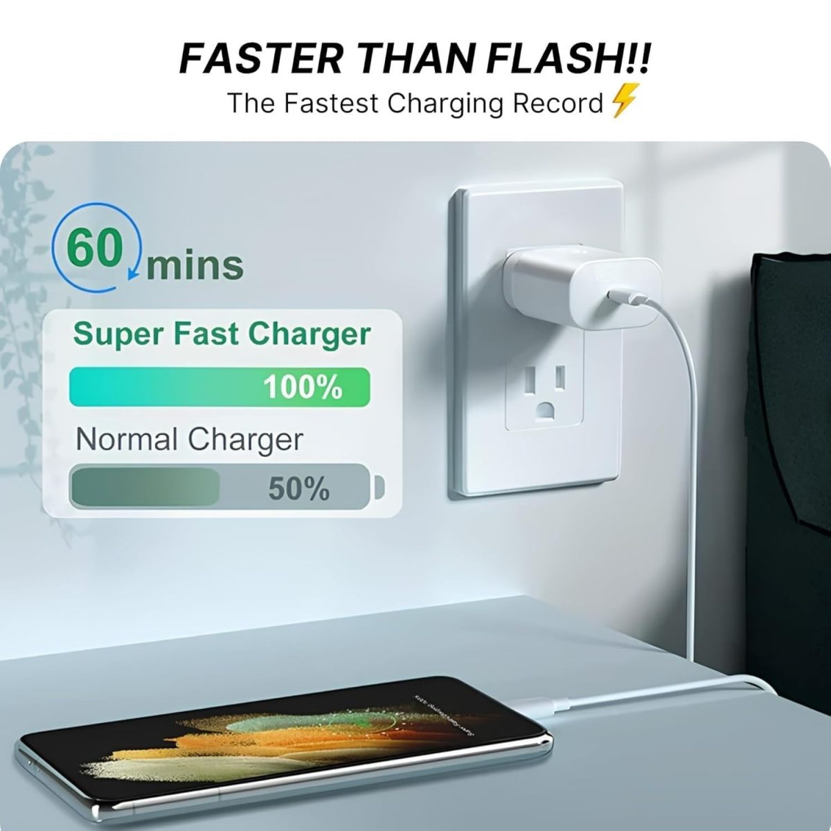 [Original] Samsung 25W Super Fast Charger with USB-C Cable | Type-C Adapter for Galaxy S24 Ultra/S24+/S24, S23/S22/S21, A55/A35, M15/M14, Z Fold5/Flip5 | Fast Charging Wall Charger - Image 7