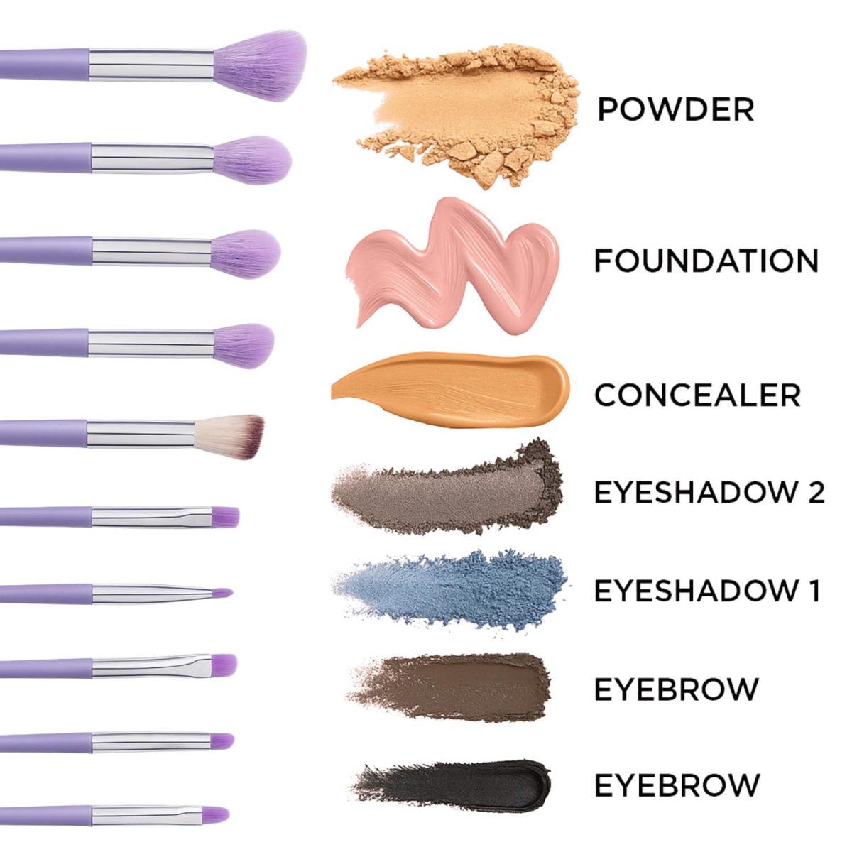 LUVCOSMETIX 17-Piece Makeup Brush & Sponge Set – Includes 13 Premium Synthetic Brushes for Foundation, Powder, Concealer, Blush & Eyeshadow, Plus 4 Soft Blending Sponges With Pouch (Purple) - Image 3