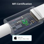 USB C Cable to Lightning-20W [Apple-MFi Certified] Fast Charger Cable Power Charging Cord Compatible with iPhone 14/13/12/12 PRO Max/12/11/11PRO/XS/Max/XR/X/8/iPad (White) - Image 6
