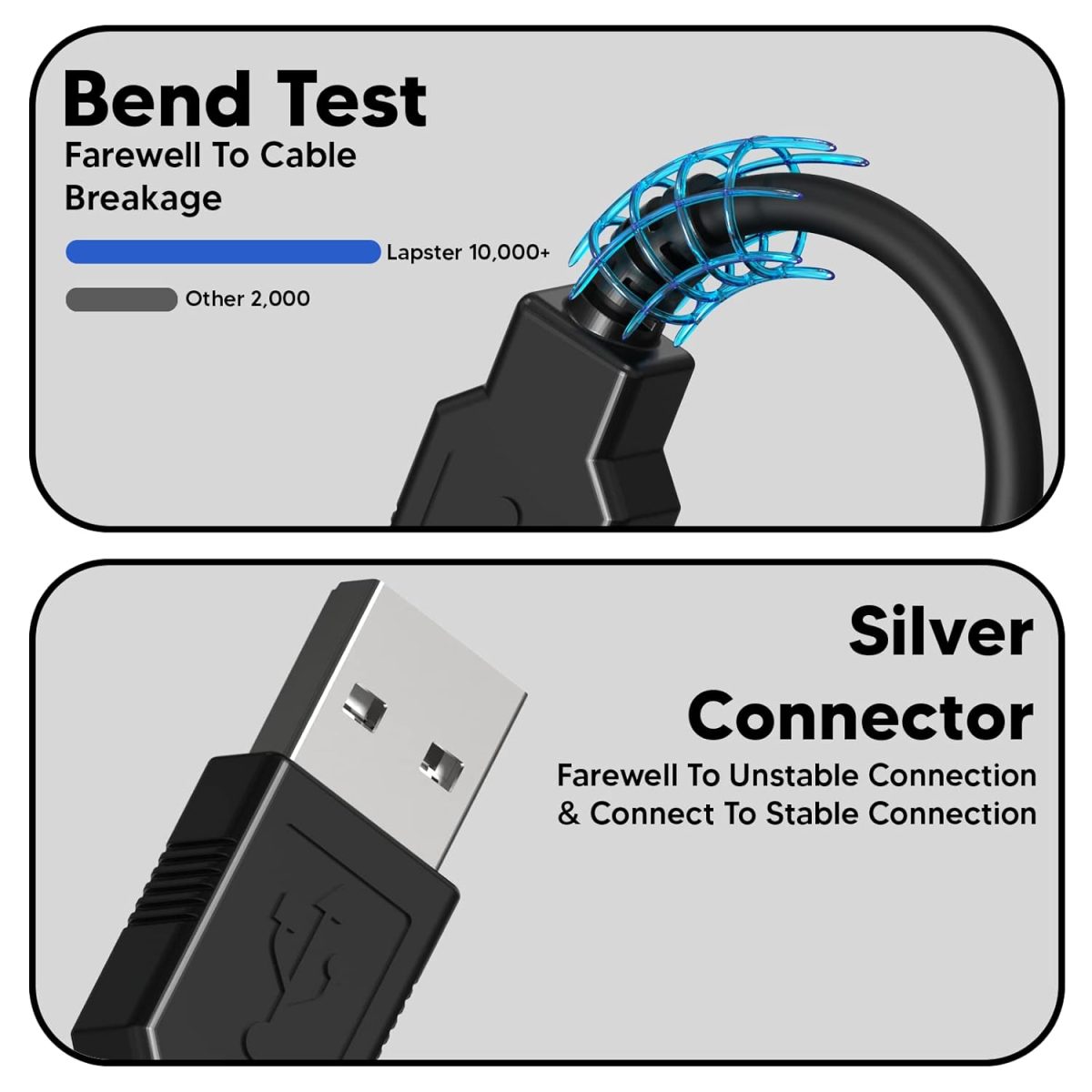 Lapster 1.5 mtr USB 2.0 Type A Male to USB A Male Cable for computer and laptop - Image 2
