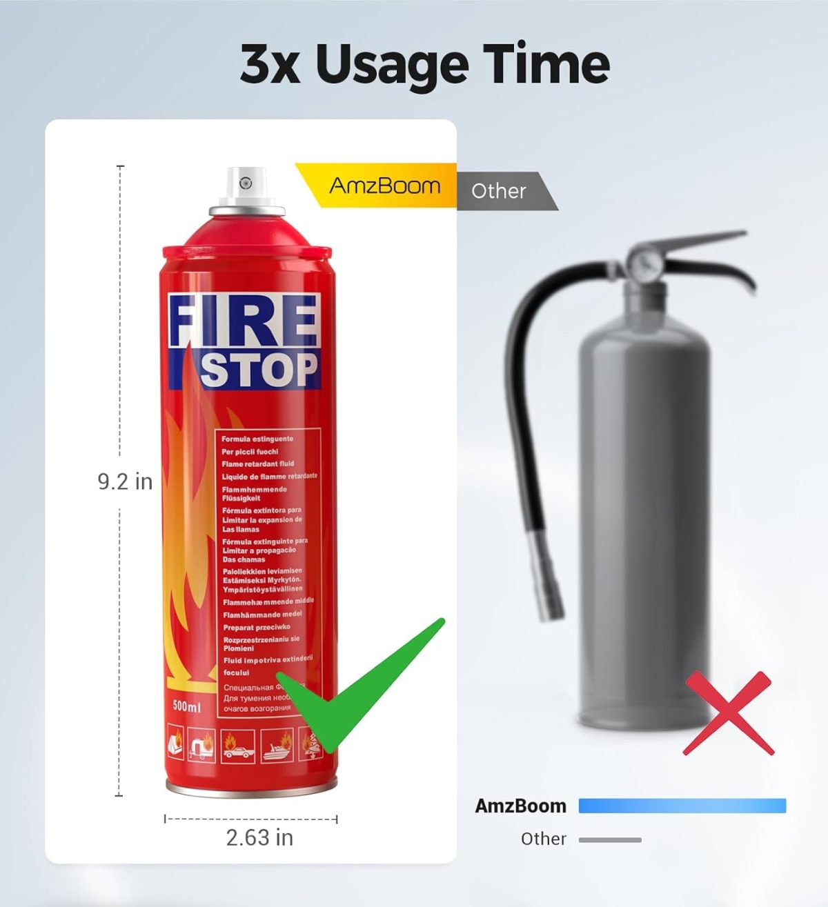 AmzBoom Fire Extinguisher 2-Pack with Mounting Bracket for Home, Kitchen, Car, Grill - Portable Small A, B, C, K Fire Extinguisher - 8-in-1 - Prevents Reignition. - Image 4