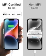 USB C Cable to Lightning-20W [Apple-MFi Certified] Fast Charger Cable Power Charging Cord Compatible with iPhone 14/13/12/12 PRO Max/12/11/11PRO/XS/Max/XR/X/8/iPad (White) - Image 2
