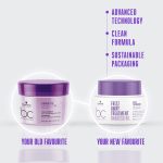 Schwarzkopf Professional Bonacure Frizz Away Treatment with Babassu Oil - Image 3