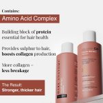 Bare Anatomy Hair Colour Protect Shampoo, Retains Colour Upto 8 Weeks, Repairs Damage With Amino Acid & Quinoa Protein For Dry & Frizzy Coloured Hair For Unisex, 250ml - Image 4