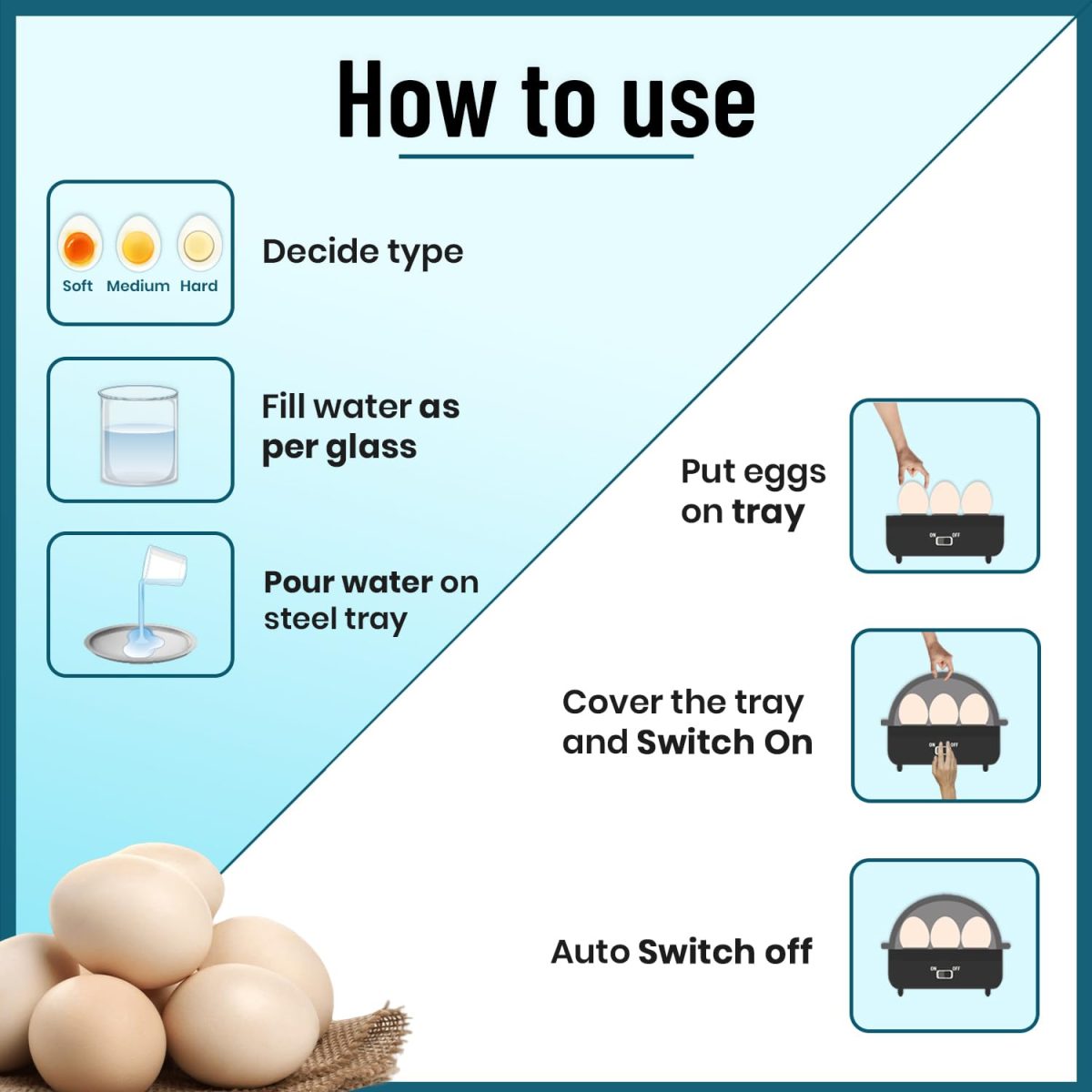 truTRTL Smart Instant Egg Boiler Machine 350 Watts | Boil upto 7 Eggs (Hard, Medium, Soft) | Automatic, Overheat Protection | Black| Plastic| 414 ml - Image 7