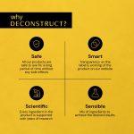 Deconstruct Brightening Serum with 10% Niacinamide Serum with 0.3% Alpha Arbutin | Brightens skin, treats dullness, reduces tan | Lightweight, non-irritating & beginner-friendly formula|30ml - Image 6