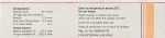 Demelan Cream For Hyperpigmentation Treatment, 20 Gram - Image 3