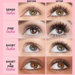 Better Than Sex Mascara Travel Size - Black (4.8ml) - Image 4