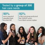 Bare Anatomy Damage Repair Hair Shampoo | Provides 10x Strengthening Powered By Ceramide A2 & Coconut Milk Protein | For Damaged, Dry & Frizzy Hair | Sulphate & Paraben Free | For Women & Men | 250ml - Image 4