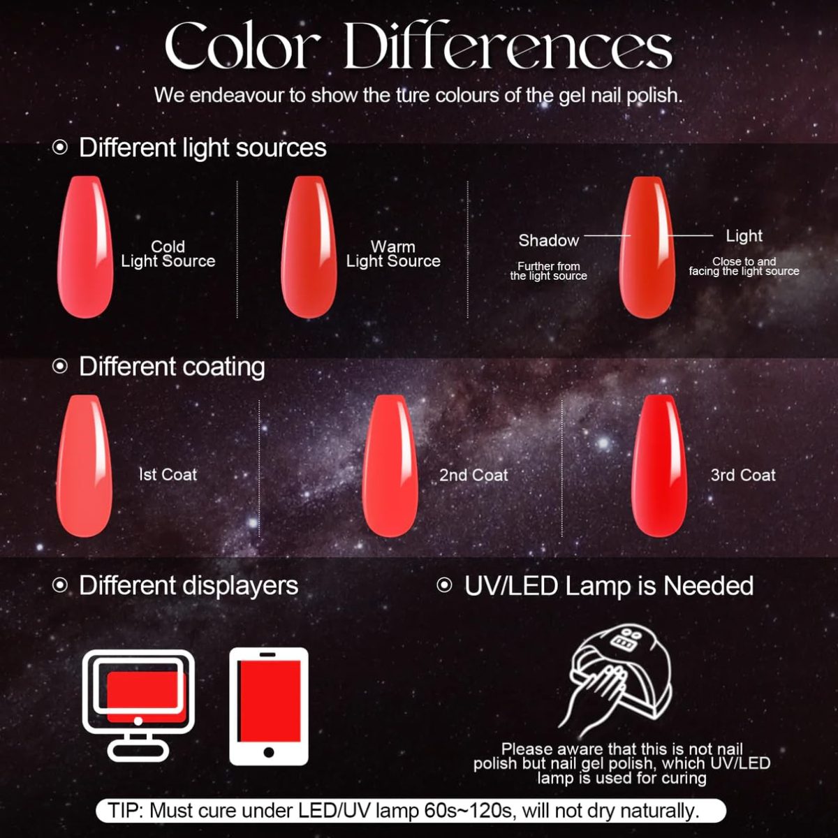 ROSALIND Silver Pearl Gel Nail Polish 6 Pcs Set Soak Off UV LED Gel Polish Art Manicure Kit, 7 ml Mini Bottle. - Image 4