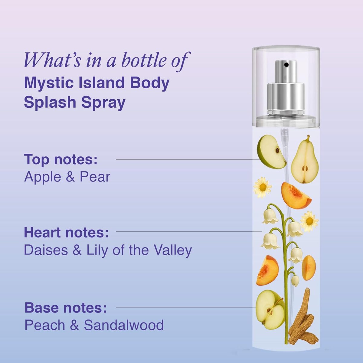 Layer’r Wottagirl Mystic Island Body Splash, 135 ml Premium Long-lasting Body Mist Spray for Women, Breezy Tropical Fragrance, Ideal for Everyday Use, Non-Irritating & Refreshing - Image 3
