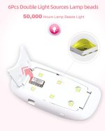 SUNUV Uv Nail Lamp,Sun Mini2 6W Led Nail Lamp For Gel Polish With 2 Timing Setting (45S/60S, Pink) - Image 3