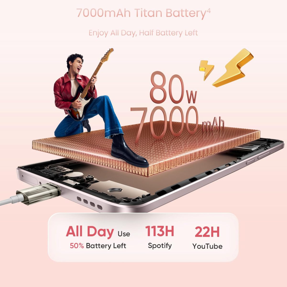 realme 15 5G Smartphone 8+128GB Pink,144Hz HyperGlow 4D Curve Display,7000mAh Battery,80W SuperVOOC,Dual 50MP 4K Cameras,Dimensity 7300+ Chipset,IP69 - Image 6
