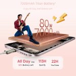 realme 15 5G Smartphone 8+128GB Pink,144Hz HyperGlow 4D Curve Display,7000mAh Battery,80W SuperVOOC,Dual 50MP 4K Cameras,Dimensity 7300+ Chipset,IP69 - Image 6