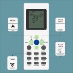 Zieva Compatible For Reconnect Ac Remote Replacement For 1, 1.5, 2 Ton Split/Window Air Conditioner - Please Match The Original Remote (Ac 171),White - Image 4