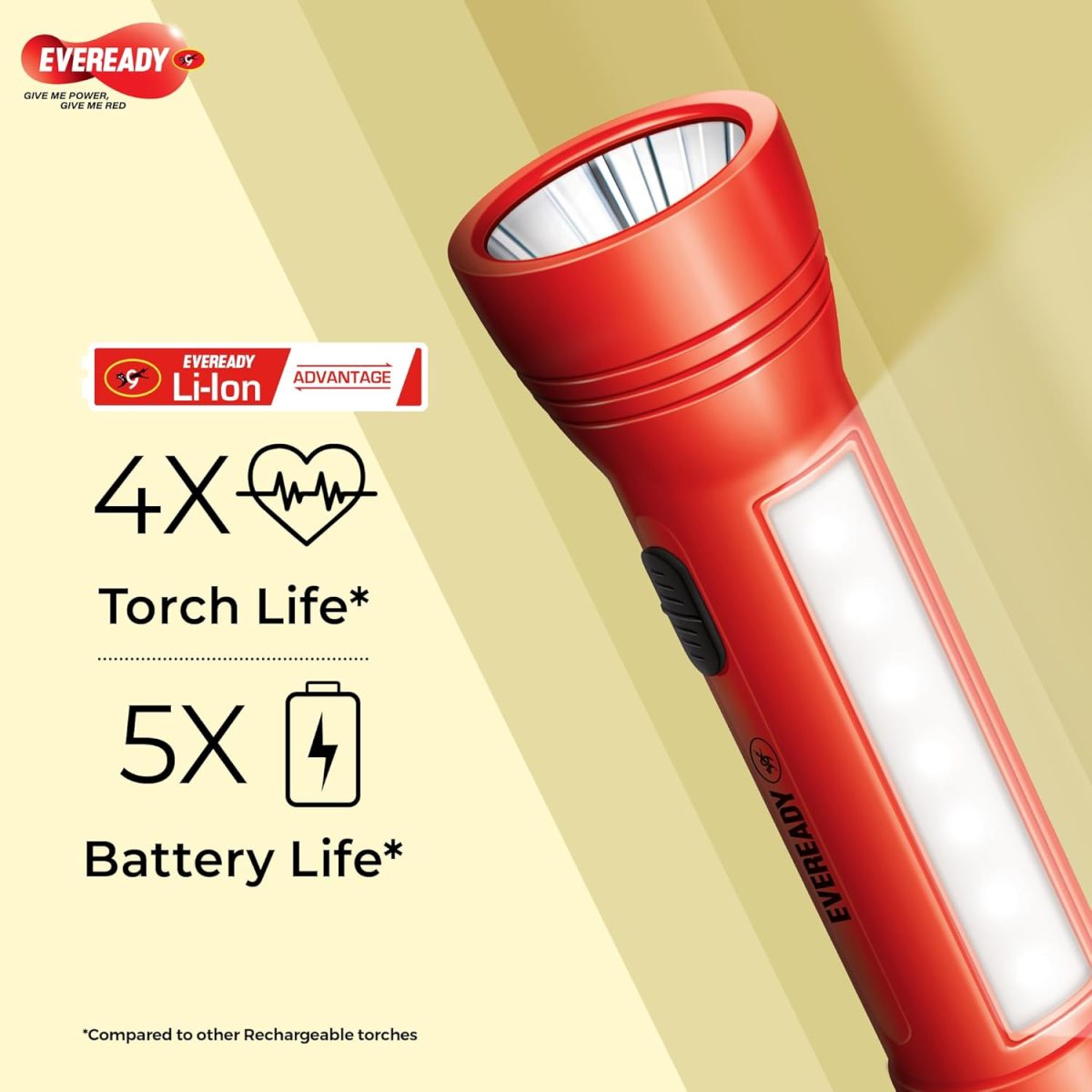 Eveready Apollo DL20, Rechargeable 1W Torch Cum 1.4W Emergency Sidelight/Face Light, Type-B/Micro USB Fast Charging, Overcharge & Deep Discharge Protection, Powered by Li-Ion Battery - Image 4