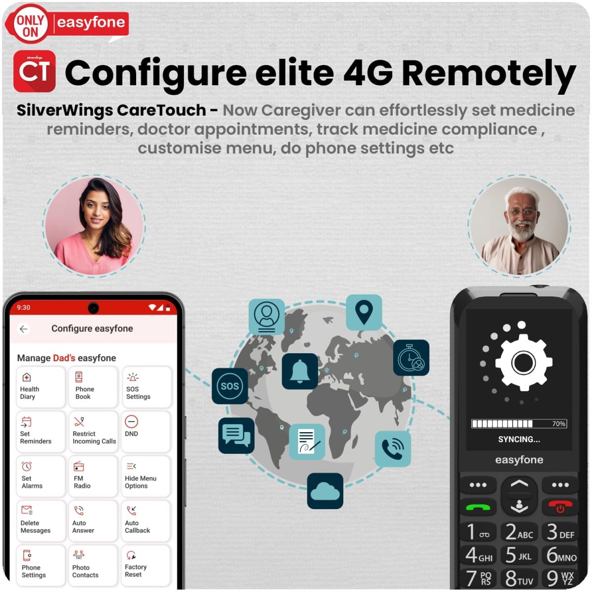 easyfone Elite 4G Phone for Seniors | 2.8" Big Screen | Loud Sound | Big & Talking Buttons | Dock Charger | SOS | Photo Speed Dial | Remote App Setup by Caregivers | USB-C | FM | Customizable Menu - Image 5