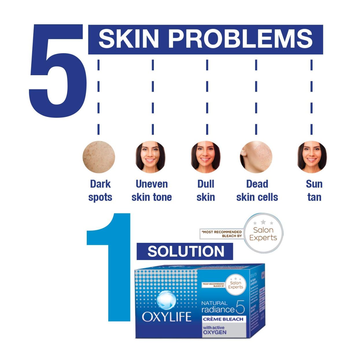 Oxylife Salon Professional Natural Radiance 5 Crème Bleach - 310g | Oxysphere Technology for Radiant & Even Skin Tone | Enriched with Vitamin E & Glycerine | Fights 5 Skin Problems - Image 7