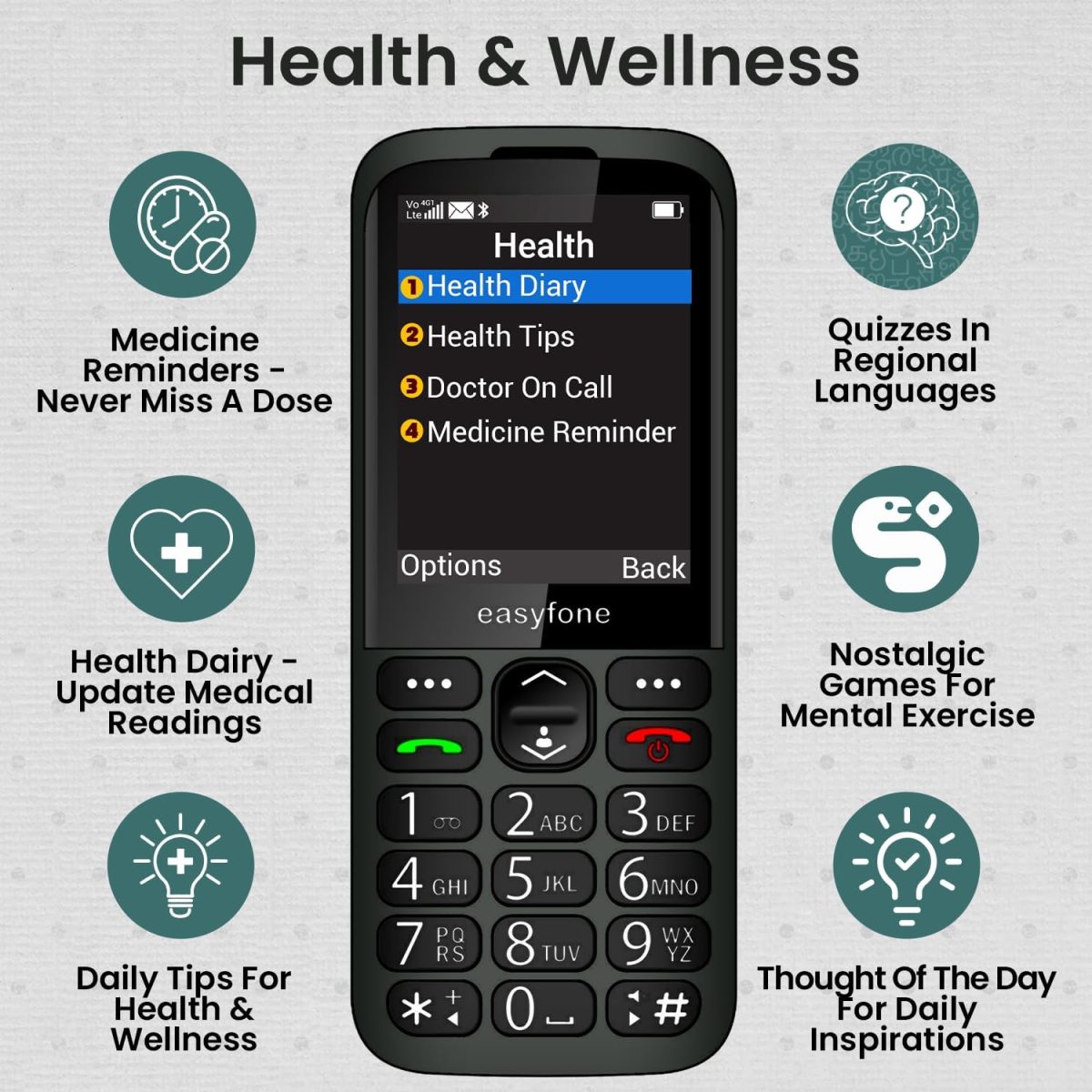 easyfone Elite 4G Phone for Seniors | 2.8" Big Screen | Loud Sound | Big & Talking Buttons | Dock Charger | SOS | Photo Speed Dial | Remote App Setup by Caregivers | USB-C | FM | Customizable Menu - Image 8