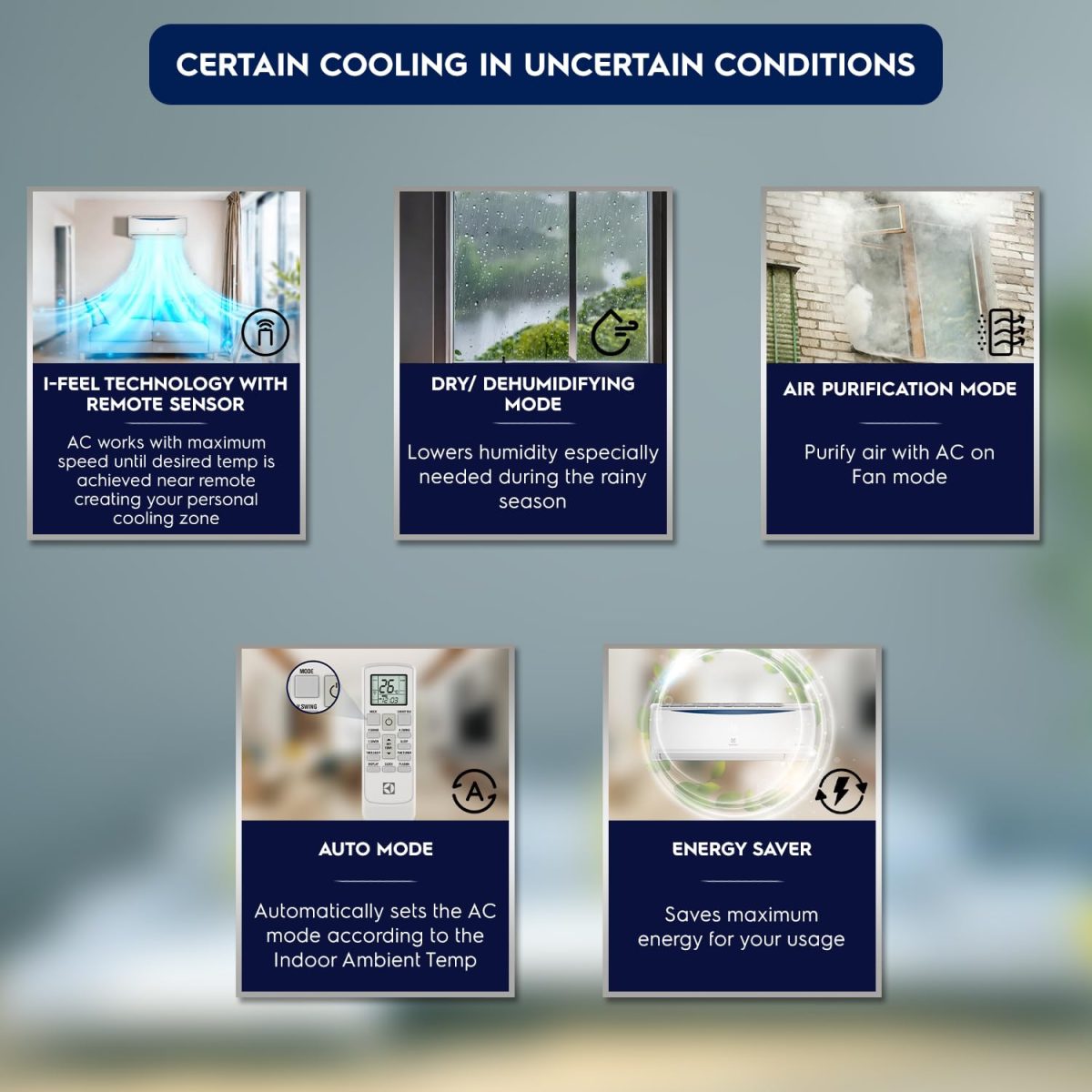 Electrolux 1.5 Ton 3 Star Convertible Inverter Split Air Conditioner (AC), 100% Copper, PM2.5 Filter, I-Feel Tech, Anti-Corrosion and R32, White & Dark Blue, UltimateHome 300, ESV183C1AA - Image 2