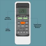 ZIEVA Compatible with Electrolx AC Replacement Remote for 1 1.5 2 ton Split/Window Air Conditioner - Please Match The Original Remote (AC 12) - Image 7