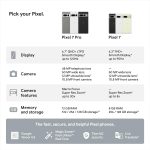 Google Pixel 7 Pro (Snow, 128 GB) (12 GB RAM) - Image 9