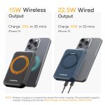 Ambrane MagSafe Wireless 10000mAh Fast Charging Power Bank with Mobile Stand, Strong Magnet, 22.5W Output for iPhone 12 & Above, Android & Other Qi Enabled Device + Magnetic Ring (Mount, Blue) - Image 5