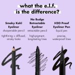 e.l.f. Smoky Kohl Eyeliner, Eye Pencil For Creating Long-Lasting, Bold, High-Pigmented Makeup Looks, Vegan & Cruelty-Free, Brownie Points - Image 4