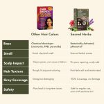 SACRED HERBS Ammonia & PPD Free Organic Gel Hair Color | pH Neutral | Long Lasting Colour with 100% Grey Coverage | Conditioning & Damage Free Natural Hair Coloring for Men & Women Dark Brown 3.00 - 240ml+20gms - Image 3