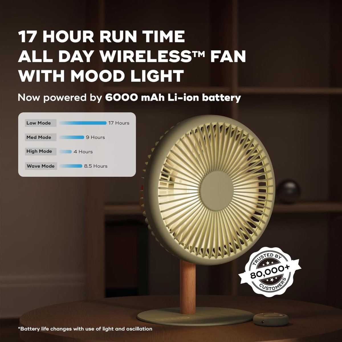 NUUK LIT v2 Cordless & Rechargeable 7 Inch Table Fan with Night Light & Remote Control | Auto Oscillation with 4 Wind Modes | BLDC Fan with Up To 17 Hour Run Time | Portable Table Fan for Home, Office - Image 2