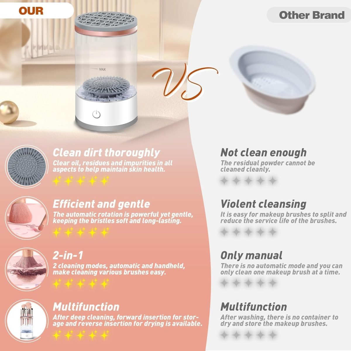 GLENOXZONE Makeup Brush Cleaner Machine New Electric Cosmetic & Painting Brush Cleaner, Automatic Spinning Makeup Deep Cleaning USB Powered Brush Cleaner Compatible with All Size Makeup Brushes - Image 5