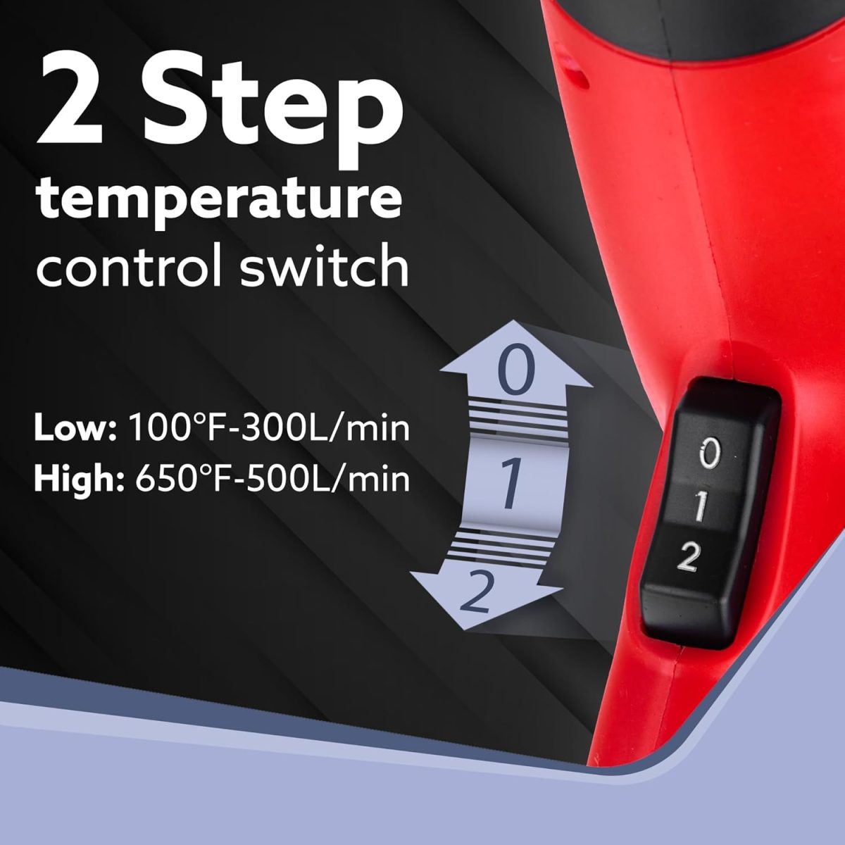 AGARO 2000W Heat Gun HG2120, Dual Temperature and Air Flow Control with 4 Nozzle Attachments, Hot Air Gun Heating helps in Shrink Wrapping, Paint Removal, Wire Shrinking, Crafting - Image 6