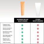 The Formularx Barrier Relief Ceramide Lightweight Moisturizer With Niacinamide & Hyaluronic Acid | For Oily, Combination, Dehydrated, Acne Prone, Sensitive Skin | 50 Gram - Image 6