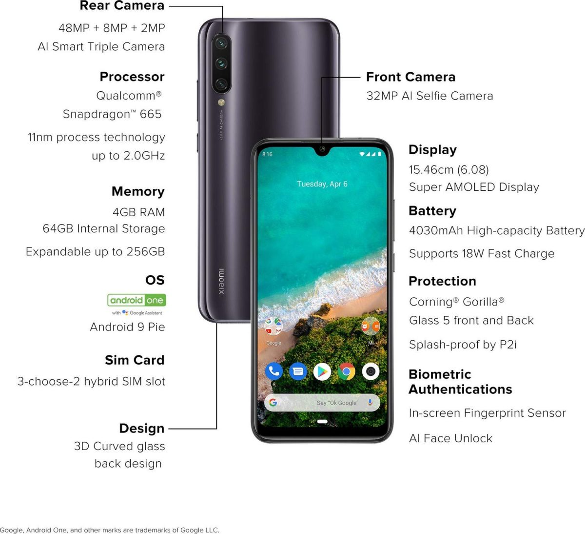 Xiaomi Mi A3 (Kind of Grey, 4GB RAM, 64GB Storage) - Image 2