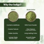 Shudh Online Indigo Powder Organic for Hair Black Colour (200 Grams), Natural Avuri Leaf Powder, Neela Amari, Neel Patti, Neela, Neelamari, Neelayamari, Indico. for face - Image 9