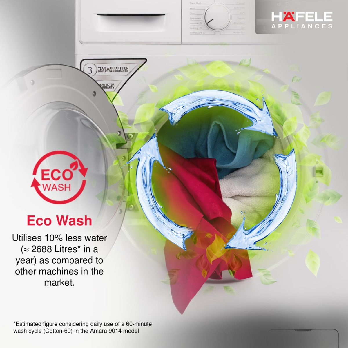 HAFELE AMARA 9 kg 5 Star, Premium Fully Automatic Front-Load washing machine engineered using German technology, comes with Steam Shield and Hexa Wash Design - Image 5