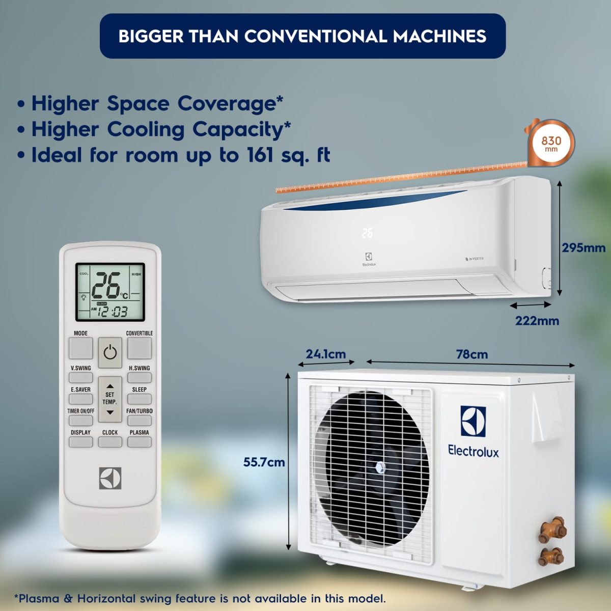 Electrolux 1 Ton 3 Star Convertible Inverter Split Air Conditioner (AC), 100% Copper, PM2.5 Filter, I-Feel Tech, Anti-Corrosion and R32, White & Dark Blue, UltimateHome 300, ESV123C1AA - Image 5