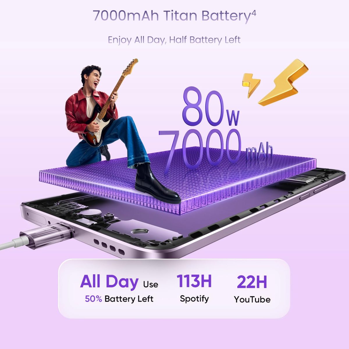 realme 15 Pro 5G Smartphone 12+256GB Purple,4K 60FPS,144Hz HyperGlow 4D Curve Display,7000mAh Battery,80W SuperVOOC, Camera Triple 50MP, Snapdragon 7 Gen 4, IP69 - Image 6