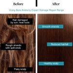 Bare Anatomy Damage Repair Hair Shampoo | Provides 10x Strengthening Powered By Ceramide A2 & Coconut Milk Protein | For Damaged, Dry & Frizzy Hair | Sulphate & Paraben Free | For Women & Men | 250ml - Image 7