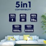 Electrolux 1 Ton 3 Star Convertible Inverter Split Air Conditioner (AC), 100% Copper, PM2.5 Filter, I-Feel Tech, Anti-Corrosion and R32, White & Dark Blue, UltimateHome 300, ESV123C1AA - Image 3